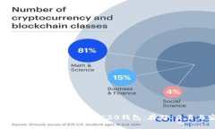 你需要知道的以太坊ERC20钱包：存储、