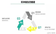如何将猪币放入TP钱包进行分红？