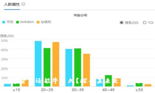 数字货币还能牛多久？探寻未来走势与机遇