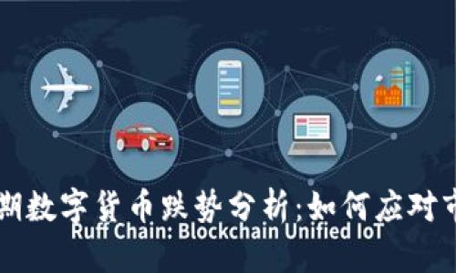 战争时期数字货币跌势分析：如何应对市场动荡