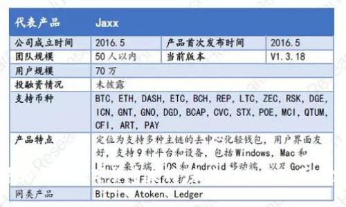 华为推动数字货币发行：未来金融的变革之路