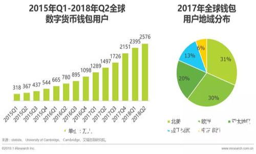 如何在TP钱包中添加FIL币：详细步骤与注意事项