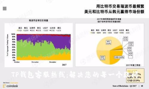 TP钱包客服热线：解决您的每一个疑问