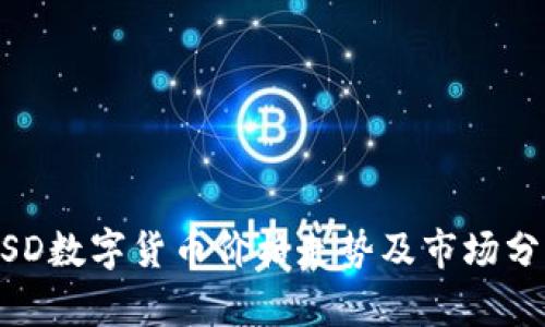 MSD数字货币价格走势及市场分析