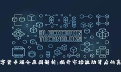 数字货币爆仓原因解析：揭开市场波动
