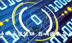 数字货币的币值波动：影响因素及应对