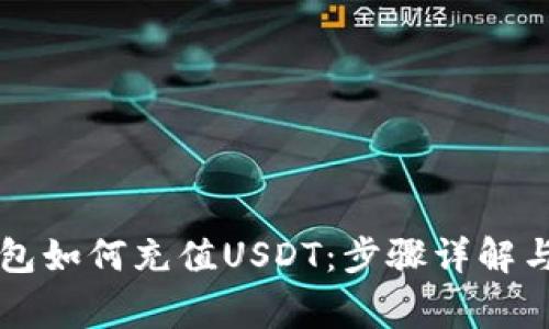 以太坊钱包如何充值USDT：步骤详解与注意事项