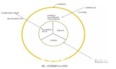 以太坊钱包区块文件：如何管理与使用