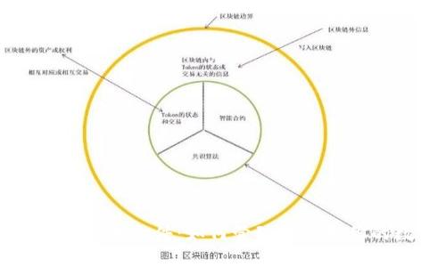 以太坊钱包区块文件：如何管理与使用你的数字资产