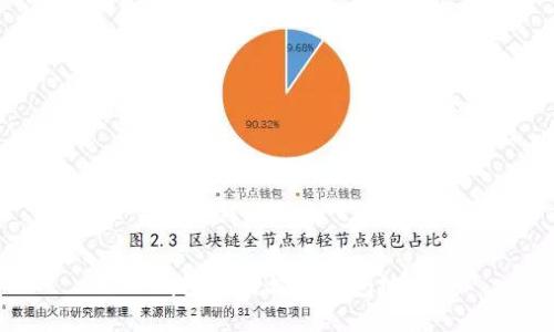 TP钱包如何切换钱包地址
