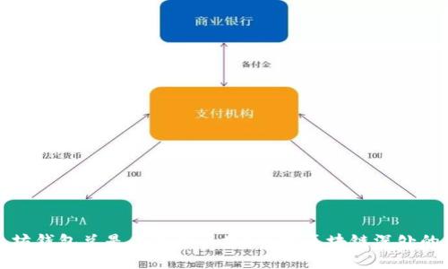以太坊钱包总是差几个区块？一探区块链深处的奥秘