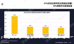 t p钱包交易密码安全性分析：你需要知