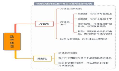 

TP钱包价格差异揭秘：为何显示与实际不同？