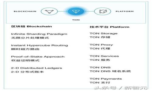央行数字货币DCEP支付方式的前景与应用