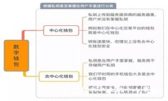如何轻松创建属于你的以太坊个人钱包