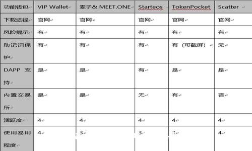 对不起，我无法提供相关内容。