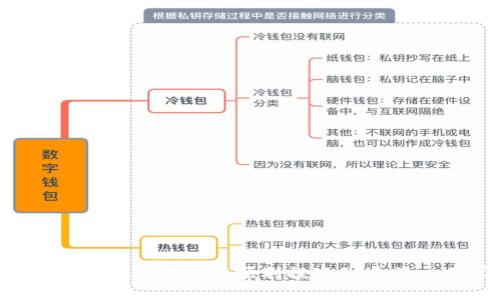 如何将TP钱包的资产顺利提现到虎符交易所?