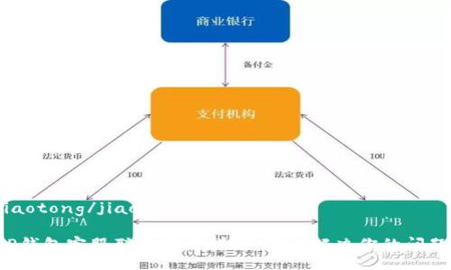 jiaotong/jiaotong

TP钱包客服联系方式详解：轻松解决你的问题！