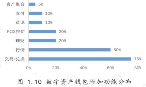 如何在苹果手机上下载TP钱包的详细指南