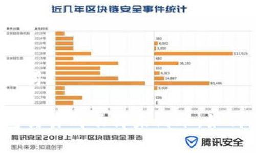 和关键词

TP钱包交易成功却未到账，如何解决？