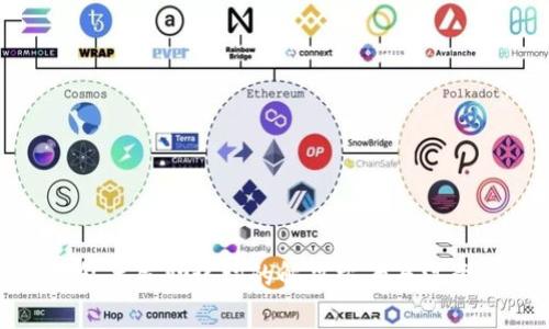 TP钱包丢失助记词的解决方案与注意事项