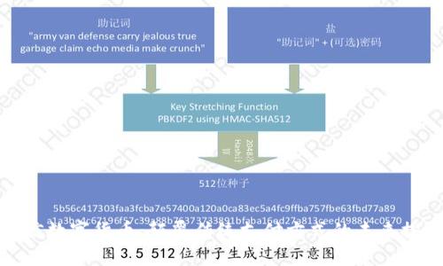 微信数字货币：颠覆传统支付方式的未来探讨