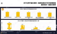 如何轻松查看TP钱包的资金池信息