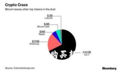 如何在TP钱包中购买新币：一步步指导