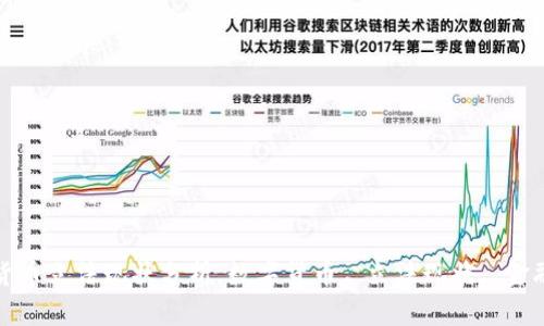数字货币立法现状分析,数字货币, 立法现状, 金融监管