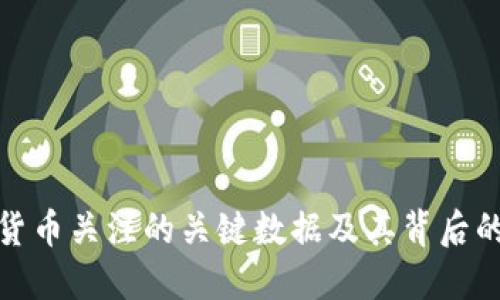 数字货币关注的关键数据及其背后的意义