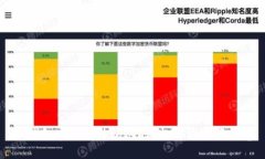 TP钱包官网无法访问？轻松解决方案导