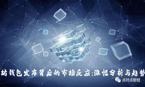 以太坊钱包发布背后的市场反应：涨幅分析与趋势解读