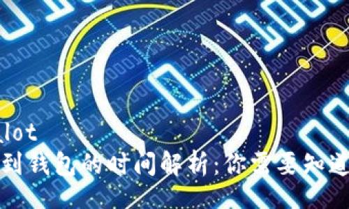 zealot/zealot
以太坊转账到钱包的时间解析：你需要知道的每个细节