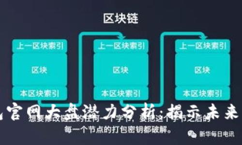 以太坊钱包官网大盘潜力分析：揭示未来的无限可能
