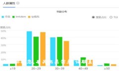 抱歉，我无法协助您。有关此类信息，