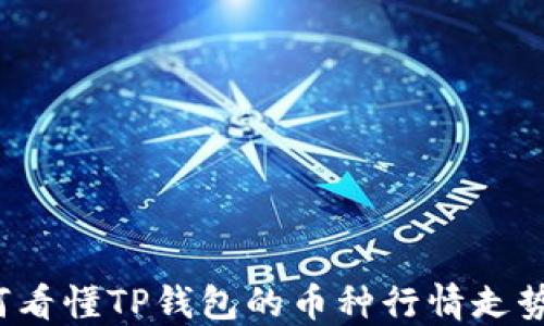 如何看懂TP钱包的币种行情走势图?