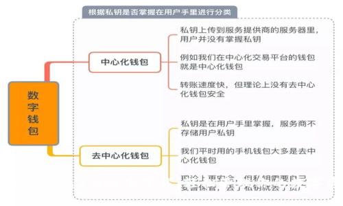 以太坊钱包2.0版本下载：轻松管理你的数字资产