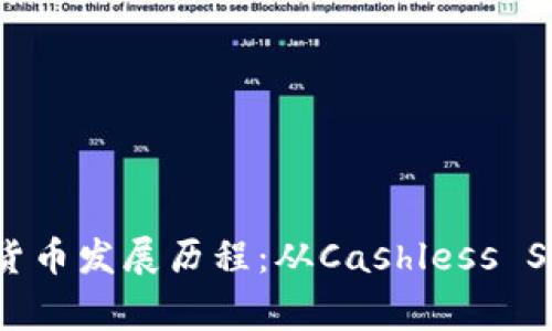biao ti柬埔寨数字货币发展历程：从Cashless Society到区块链革新