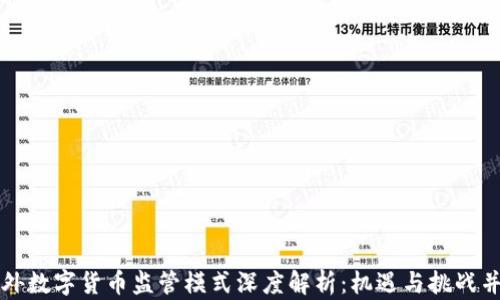 
国外数字货币监管模式深度解析：机遇与挑战并存
