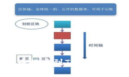 AAC锐角币提币到TP钱包的详细指南