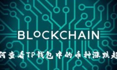 如何查看TP钱包中的币种涨跌趋势