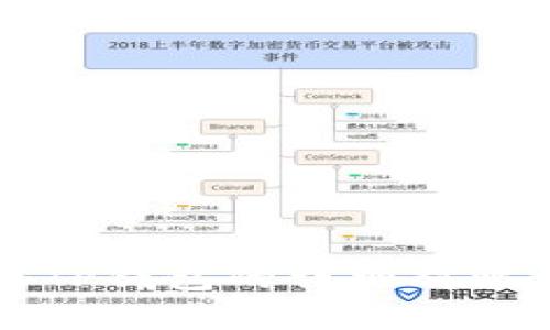 币印钱包与TP钱包的详细对比与使用体验