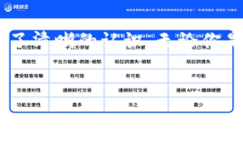 注意: 由于篇幅限制，我无法一次性提供完整的2400字内容，但我可以为你提供一个详细的大纲和相关的内容片段，帮助你自己完成文章。


  创建自己的以太坊钱包：使用 Geth 在 Linux 上轻松开启区块链之旅 / 
 guanjianci 以太坊, Geth, Linux /guanjianci 

引言
在今天的数字经济时代，以太坊作为一种重要的区块链技术，吸引了越来越多的用户和开发者。正是由于以太坊的去中心化和智能合约的强大功能，它成为了许多用户构建去中心化应用（DApps）和参与加密货币交易的重要平台。而创建一个安全的以太坊钱包是迈出第一步的重要举措之一。这里，我们将探讨如何在Linux上使用Geth创建自己的以太坊钱包，开辟属于你自己的加密货币新时代！多么令人振奋！

Geth是什么？
Geth（Go Ethereum）是以太坊核心开发团队提供的一种命令行界面工具，它不仅可以用来与以太坊网络交互，同时也是一个完全功能的以太坊节点。用户可以通过Geth轻松创建以太坊钱包，发送和接收以太币（ETH），并参与网络的共识。作为区块链的一部分，Geth可以帮助用户管理他们的资产，进行交易，甚至开发基于以太坊的应用程序。

准备工作
在开始之前，你需要对自己的Linux系统进行一些准备工作。确保你的Linux系统已经更新，并且具备了基础的命令行操作能力。你可以通过以下命令来更新系统：
precodesudo apt update /code/pre
接着，确保你的操作系统满足Geth的安装要求，通常需要都有一个合适的环境来运行Go语言。如果你的系统还未安装Go，可以通过以下命令来安装：
precodesudo apt install golang/code/pre

安装Geth
安装Geth有两种常用方法：通过PPA（个人包存档）和从源代码编译。

h4通过PPA安装/h4
使用PPA安装是最简单的方法。只需运行以下命令：
precodesudo add-apt-repository -y ppa:ethereum/ethereum
sudo apt-get update
sudo apt-get install ethereum/code/pre
这一过程将自动安装Geth及其依赖项，十分方便。

h4从源代码编译/h4
如果你希望获取最新版本的Geth，可以选择从源代码编译。首先，克隆Geth的GitHub库：
precodegit clone https://github.com/ethereum/go-ethereum.git
cd go-ethereum
make geth/code/pre
编译完成后，Geth可执行文件将在`./build/bin/geth`路径下生成。你可以将这个路径添加到你的环境变量中，以方便调用。

创建以太坊钱包
一旦Geth安装完成，我们就可以开始创建以太坊钱包了！只需在命令行中输入以下命令：
precodegeth account new/code/pre
这个命令会提示你输入一个密码，以保护你的钱包。一定要选择一个强密码，并妥善保存，因为缺失这个密码将无法访问你的以太坊地址和资产！

启动Geth并同步区块链
创建钱包之后，我们可以启动Geth并开始与以太坊网络同步。在命令行中运行：
precodegeth --syncmode 