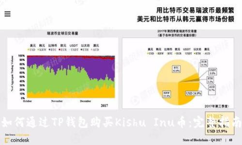 如何通过TP钱包购买Kishu Inu币:完整指南