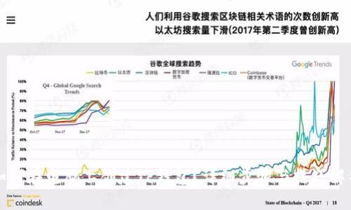 如何在电脑上创建TP钱包?详细步骤与技巧解析