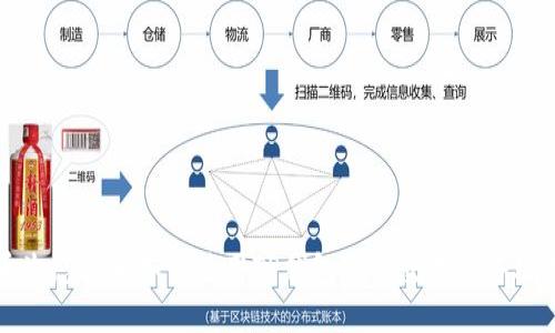 火币生态链中如何使用TP钱包进行交易的终极指南