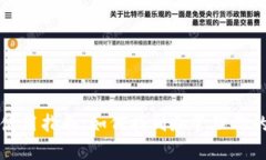 以太坊钱包使用指南：如何找到和管理