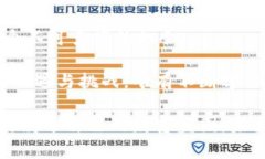    深圳数字货币基金投资指南：把握最