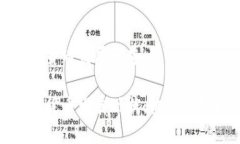 全球数字货币发展形势全球数字货币发
