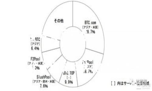 全球数字货币发展形势

全球数字货币发展现状：机遇与挑战并存